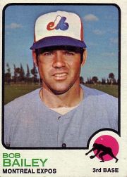 1973 Topps Baseball Cards      505     Bob Bailey